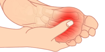 Morton’s Neuroma and Bursal Complex. Which treatment is best?